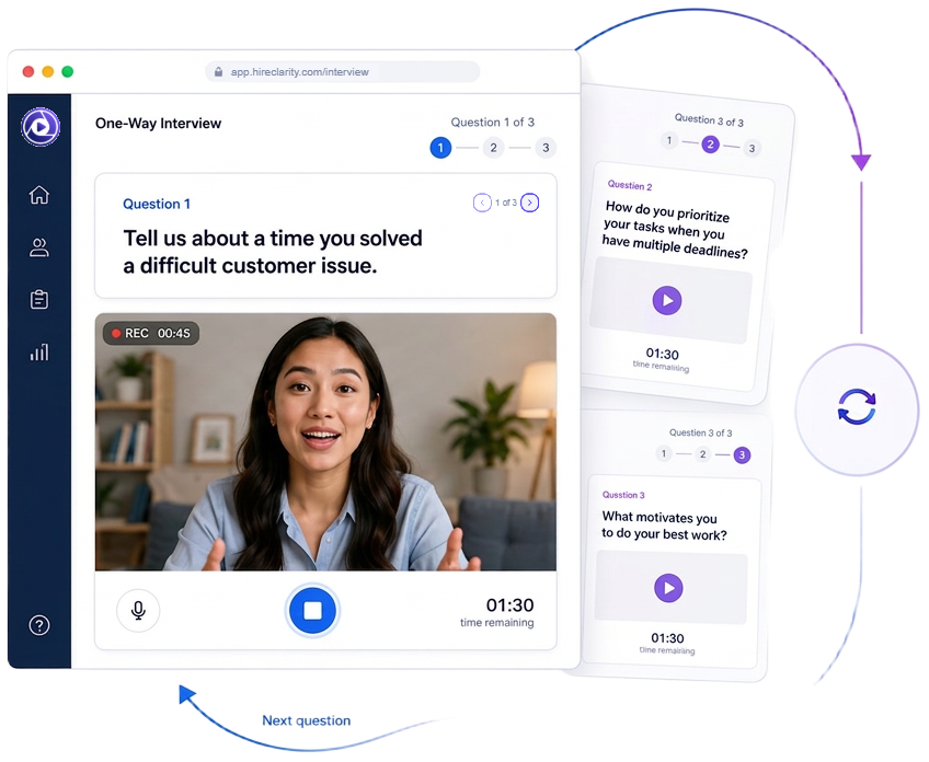 One-way virtual interview flow showing question, video recording, and continuous loop